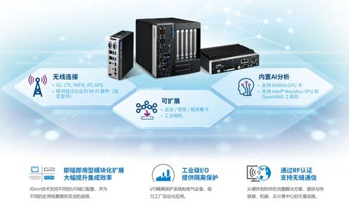 研華ARK邊緣計算系統與統信操作系統完成產品互認證，推動計算機系統服務升級